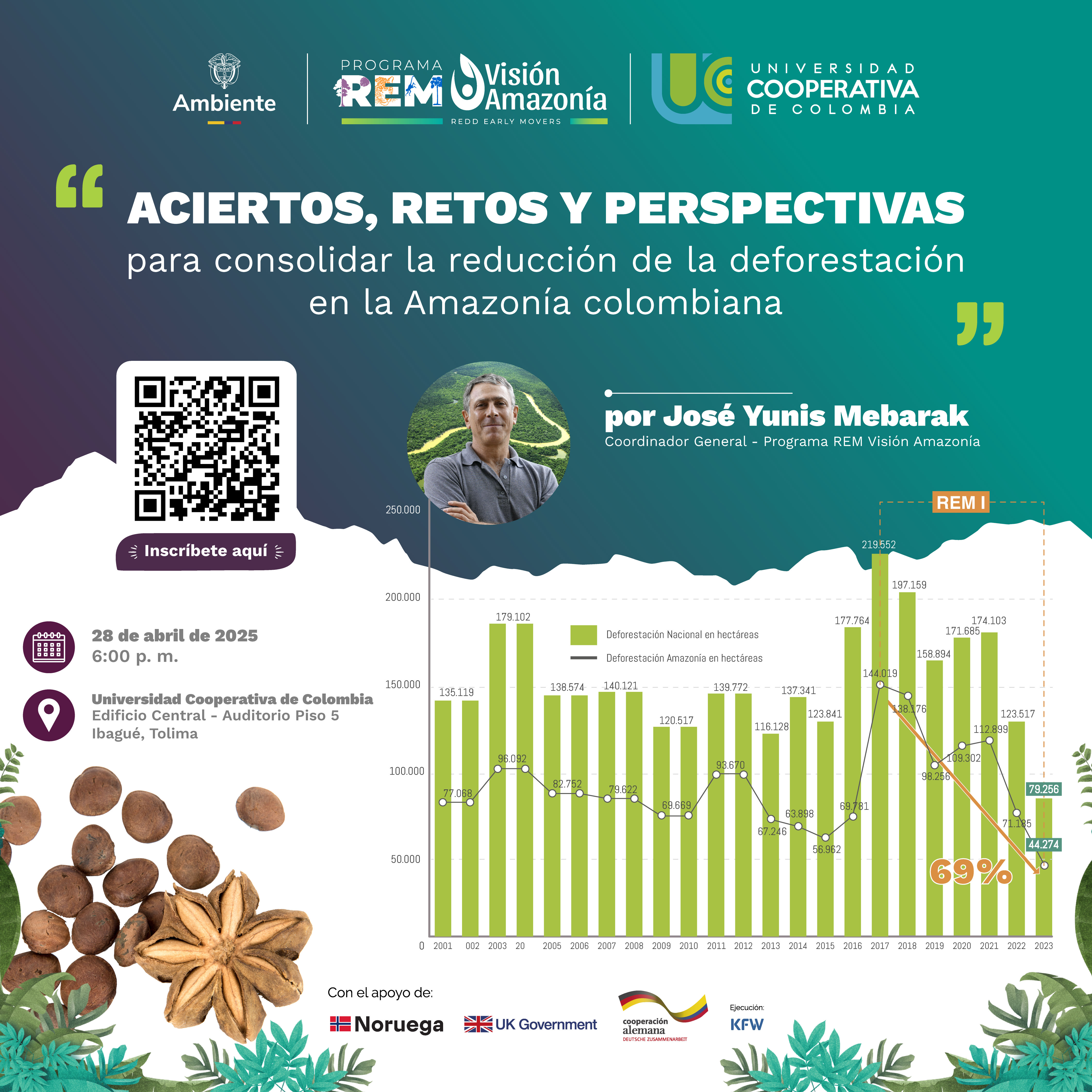 Imagen del evento