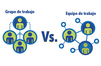 Concepto de equipos de trabajo vs grupos de trabajo.