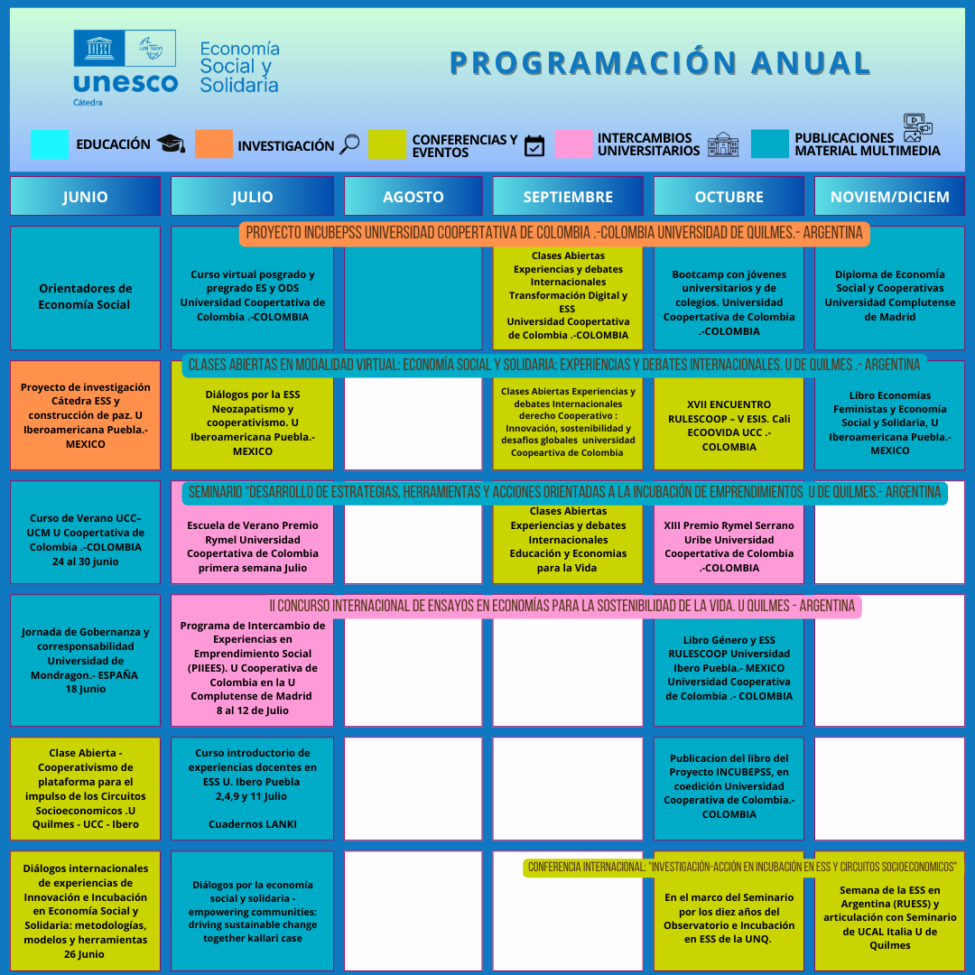 PROGRAMACION 2024 Cátedra Unesco ESS (2).png